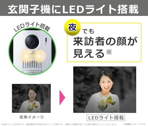 ワイヤレステレビドアホン 配線工事不要 LEDライト搭載 VS-SGZ20L 中間 画像
