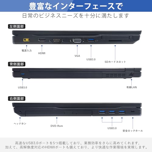 【整備済み品】NEC ノートパソコン 中古 VersaPro VKT16X/第8世代Core i5/16GBメモリ+SSD 1000GB/Win11 Pro/Office付き/DVDドライブ/Webカメラ内蔵/wifi対応/Bluetooth/初心者向け/コスパ重視/テレワーク・事務用・学生用/HDMI付き/ワイヤレスマウス付属 中間 画像