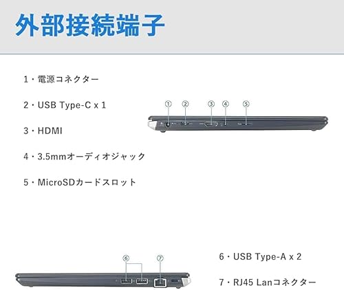 【整備済み品】軽量薄型ノートパソコンdynabook G83 ■ 13.3型FHD(1920x1080) - 第10世代Core i5 - メモリ 16GB - SSD 512GB - Webカメラ - WiFi&Bluetooth - USB Type-C - MS Office 2021 - Win11搭載 (整備済み品) 中間 画像