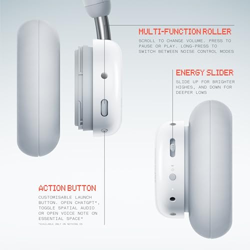 CMF by Nothing Headphone Pro オーバーイヤー ヘッドホン Bluetooth 5.3対応 最大100時間再生 ハイブリッドアクティブ ノイズキャンセリング LDAC＆Hi-Res認証 40mmドライバー 空間オーディオ マイク付き ワイヤレスヘッドホン 軽量 (ライト グレー) 中間 画像