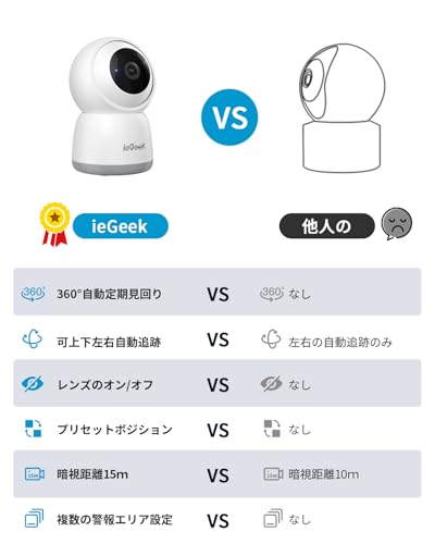 【360°自動定期見回り・5GWiFi対応】ieGeek 見守りカメラ ペットカメラ iphone対応 可上下自動追尾 レンズのオフ可能 300万画素 赤外線暗視 双方向会話 PTZ首振り プリセット機能 防犯カメラ 室内 24h常時録画 動体検知 スマホ通知 犬/猫/お年寄り 監視カメラ 警報通知 家族共有 Alexa対応 クラウド/メモリカード 室内カメラ 接続簡単 最後 画像
