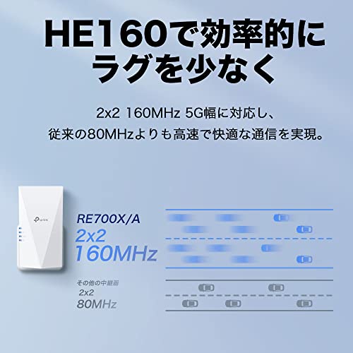 TP-Link Wi-Fi 無線LAN 中継器 Wi-Fi6 対応 2402 + 574Mbps 11ax/ac APモード HE160 ブリッジモードギガ有線LANポート RE700X/A 中間 画像