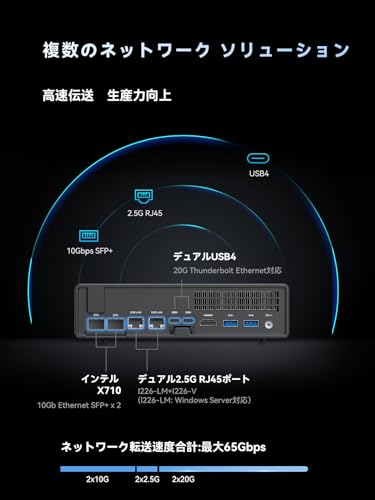MINISFORUM MS-01 S1290ミニpc、インテル Core i9-12900H、32GB +1TB SSD、RTX A2000 /RTX 3050対応 Windows 11 Pro ゲーミングpc、2x10G SFP+ 、デュアル2500Mbps LAN、Wi-Fi6 BT5.2、HDMI/USB4x2 中間 画像