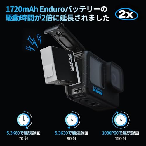 【FWバージョン日本国内正規品】 GoPro HERO12 Black ゴープロ ごーぷろ アクションカメラ HyperSmooth 6.0 HDRビデオ (【2年無料保証】スターターセット) 最後 画像