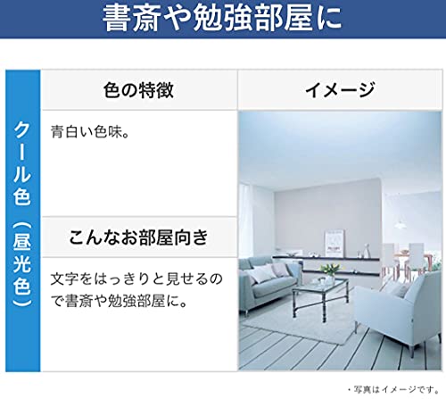 パナソニック ツインパルック プレミア蛍光灯 100形 クール色 FHD100ECWLF3 最後 画像