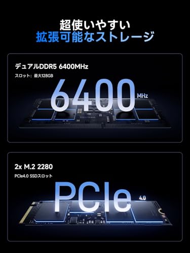 MINISFORUM AI M1 Pro-285H ミニ PC、Core Ultra 9 285H、Intel Arc 140T GPU 、DDR5 64GB(最大 128GB)、2TB SSD、OCulink ポート外付け GPU 対応、HDMI2.1、DP1.4、USB4x2、Wi-Fi 7&2.5G LAN無線有線接続両対応 中間 画像