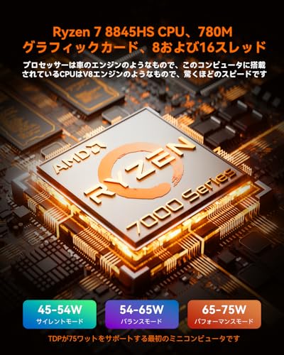 AOOSTAR GEM12 Pro MAX ミニPC Ryzen 7 8845HS 32GB DDR5-5600MHz 1TB PCIe 4.0 SSD, Mini PC OCulink /2つのUSB4 /2つのSSDインターフェイス /2つの2.5G LAN /4つのUSB /4画面同時出力 WiFi6 Bluetooth5.2 (GEM12 Pro MAX 8845HS 32G+1T) 最後 画像