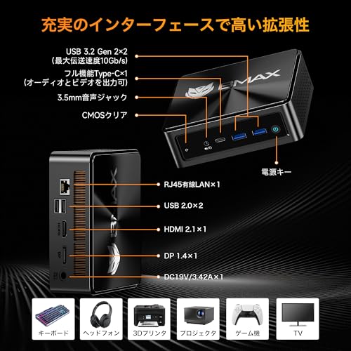 【ミニpc Ryzen 5 7430U高性能モデル登場】BMAX ミニpc AMD Ryzen 5 7430U Windows 11 Pro 6コア12スレッド 最大4.3GHz 16GB(最大64GB可)DDR4+512GB NVMe SSD(M.2 PCIe3.0x4)WiFi6 デュアル銅管冷却 静音スマートファン HDMI/DP/全機能Type-C 4K60Hz 3画面出力 B7APro 中間 画像