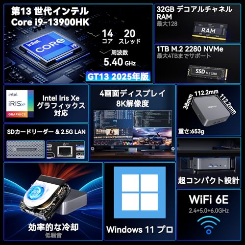 「超長寿命」GEEKOM GT13 Pro ミニPC【2025最新】第13世代 i9-13900HK搭載 最大5.4GHz 最速 128GB+6TB SSD（拡張可能）高性能mini pc 大容量 3年保証 Win11Pro搭載 小型PC 32GB+1TB 4画面8K出力/USB4（Oculinkより安定）/WiFi6E/2.5GLAN/コンパクト/省エネ設計/VESAマウント対応 万能ミニpc 最後 画像