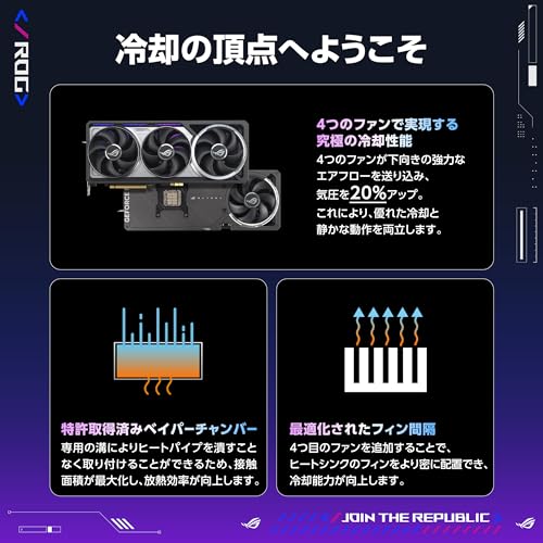 ASUS NVIDIA GeForce RTX 5090 ビデオカード 32GB GDDR7 PCI Express 5.0 / ROG-ASTRAL-RTX5090-O32G-GAMING 国内正規代理店品 中間 画像