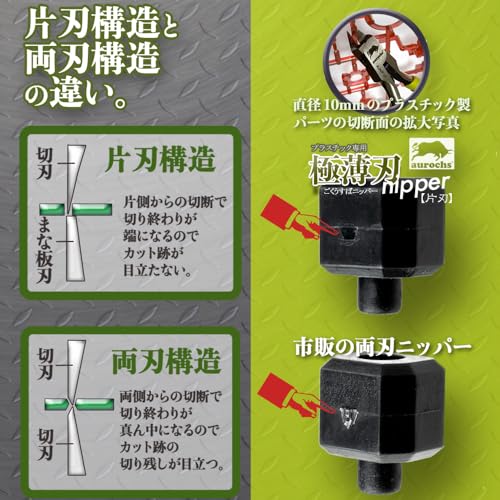 aurochs 極薄刃 ニッパー 片刃 精密 プラスチック専用 工具 プラモデル 模型 ゲートカット (グレー&ライム/右手用) 中間 画像