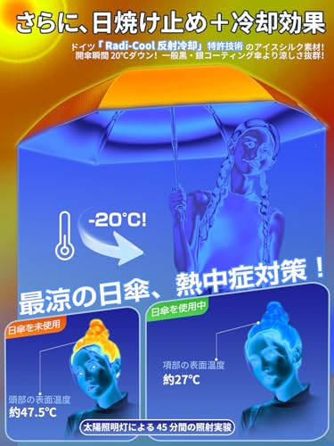 【JIS認証·現役皮膚科医監修】日傘 UVカット100遮光遮熱 折り畳み【業界初！改良型ワンタッチ自動開閉】UPEBおりたたみ傘 188g-230g超軽量 コンパクト 紫外線遮断 折りたたみ傘 耐風撥水 晴雨兼用 携帯便利 日傘メンズ/レディース/ガールズ/ガールズ/子供/大人兼用 収納ポーチ付き 母の日 父の日 お祝い 誕生日プレゼント2年品質保証 (アイボリー, 90cm直径超軽量) 中間 画像