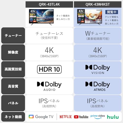 山善 テレビ Wチューナー 液晶 4K 43インチ QRK-43W4KST ネット動画対応 Dolby Vision/Atmos対応 最後 画像