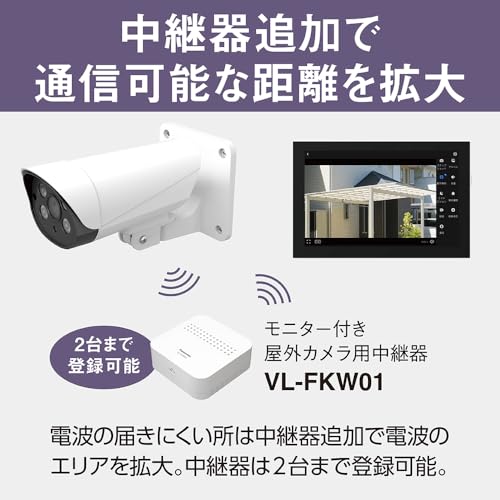 パナソニック モニター付き 屋外カメラ セット VL-CV100K 中間 画像
