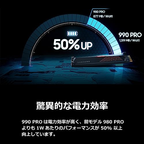Samsung 990 PRO ヒートシンクモデル 2TB PS5動作確認済み PCIe 4.0(最大転送速度 7,450MB/秒) NVMe M.2 MZ-V9P2T0G-IT/EC 国内正規保証品 中間 画像