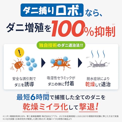 【ダニ増殖抑制率100%】ダニ捕りロボ 本体 ( レギュラー 3個 ) 日本製 乾燥 ( ダニ取りシート / 3か月有効 / 殺虫剤成分ゼロ ) 赤ちゃん ペットにも安心 日革研究所 中間 画像