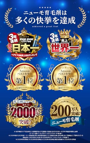 ニューモ ファーマフーズ 3年連続世界一の育毛剤 シリアルナンバー付 医薬部外品 75ml 2本セット 男性用 女性用 発毛促進 28種の頭皮ケア保護成分 無添加 抜け毛予防 脱毛予防 薄毛対策 頭皮トリートメント 頭皮保護成分 HGP配合 中間 画像