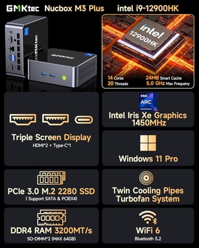ミニpc GMKtec M3 plus【Intel Core i9-12900HK DDR4 64GB+4TB SSD(拡張可能)】mini pc 最新第12世代インテル Alder Core i9 最大周波数5.0GHz 14コア/20スレッド Windows11 Pro WIFI6/BT5.2 TDP 45W 小型 M.2 2280 NVMe(PCIe3.0)2.5G有線LANポート付き高性能 最後 画像