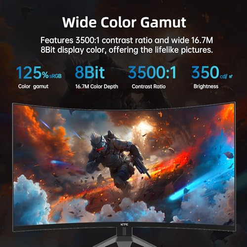 KTC 32インチ ゲーミングモニター 240Hz 1080P モニター 中間 画像