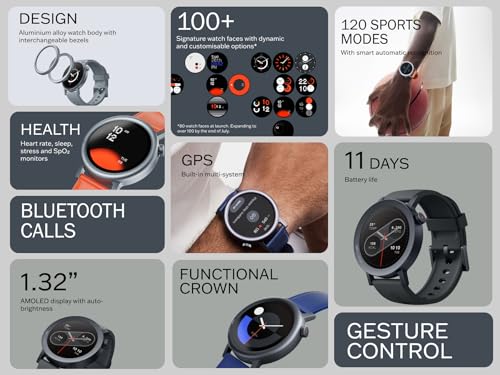 「 2024年度グッドデザイン賞受賞」CMF by Nothing Watch Pro 2 スマートウォッチ / 1
