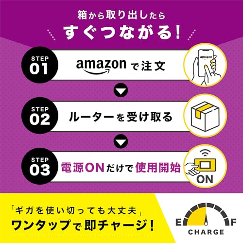 【w/wifi(ウィズワイファイ)】モバイル ポケット WiFi ルーター 100GB 即使用可能 契約＆返却不要 端末買い切り 月額費用なし 追加チャージ10GB～可能 365日有効 マルチキャリア対応 キャンプ対応 車内搭載【M4-100GB】 最後 画像