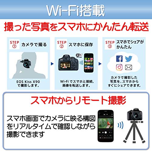 Canon デジタル一眼レフカメラ EOS Kiss X90 標準ズームキット EOSKISSX901855IS2LK 中間 画像