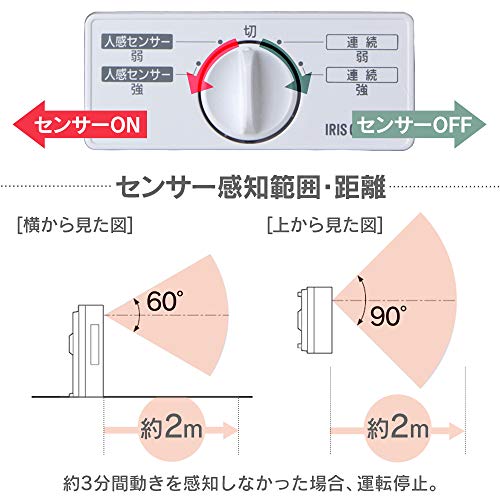 アイリスオーヤマ(IRIS OHYAMA) ヒーター セラミックファンヒーター 人感センサー付 1200W ~8畳 幅24×高さ34×奥行11cm PCH-125D-W ホワイト 中間 画像