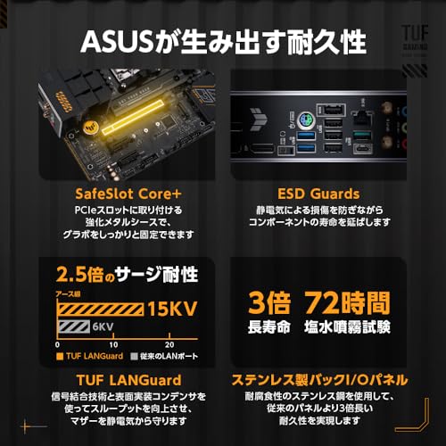ASUS TUF GAMING B650M-E WIFI AMD Ryzen 7000 シリーズ AM5 対応 B650M-E 搭載 microATX マザーボード/国内正規代理店品 最後 画像
