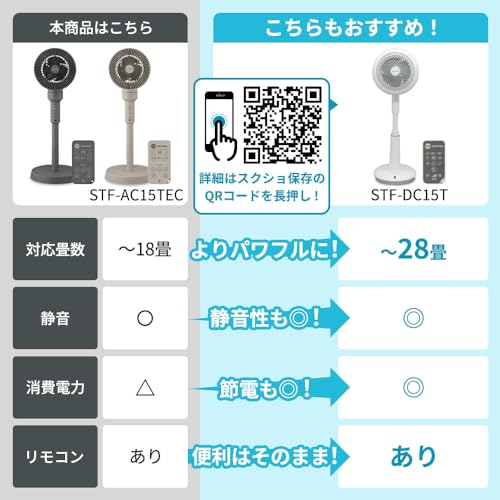 アイリスオーヤマ サーキュレーター扇風機 18畳 上下左右首振り リモコン付き 静音 STF-AC15TEC-H 中間 画像