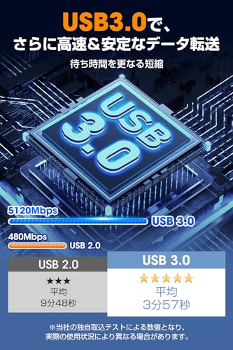 【2025革新型・高速USB3.0対応】 CD DVDドライブ 外付け 静音 DVDプレーヤー 外付けDVDドライブ USB3.0＆Type-C両接続 読取/書込可 CDプレーヤー バスパワー駆動 外付けCDドライブ 軽量 薄型 光学ドライブ 外付け CDドライブ Mac PC パソコン Windows11対応 Windows10/8/7XP 外付け CD DVD ドライブ 中間 画像
