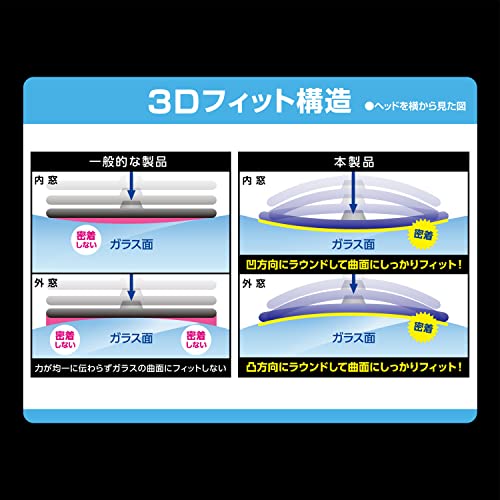 カーメイト(CARMATE) 車用 窓 掃除 ワイパー 【 内窓 外窓 兼用 】 エクスクリア ウェットシート 専用 ダブルワイパー C148 中間 画像