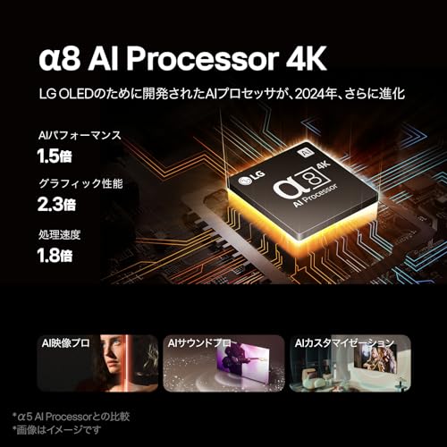 LG 有機ELテレビ OLED65B4PJA 65V型 /4Kチューナー内蔵/スマートテレビ/ネット動画対応/120Hz/FILMMAKER MODE™/2024年モデル 中間 画像