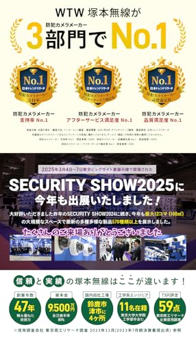 WTW 塚本無線 Par 12インチディスプレイ 標準カメラ2台セット 2TB 防水 防犯灯 夜間撮影 ワイヤレス 監視 国内サポート 最後 画像