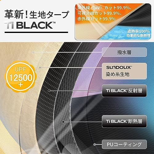Naturehike公式ショップ ワンタッチ テント Ti Black新型素材 UPF12500+ 拡張キャノピー キャンプ ロッジ型 設営簡単 uvカット 自立式 2重層 防水 耐水圧PU2000 初心者向け 前室ポール二本付き 大型 キャンピング アウトドア ファミリー お花見 収納袋付き 2/3/4人用 中間 画像