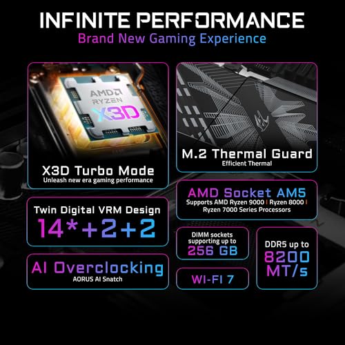 GIGABYTE B850 AORUS ELITE WIFI7 ICE - AMD Ryzen 用 ホワイト色 ATX 上位ゲーミングマザーボード MB6673 最後 画像