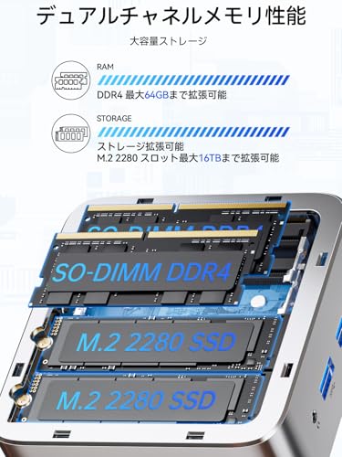 【ミニPC Ryzen 5 3500U搭載・N150より速い】GMKtec G10 mini pc 動作より安定最大3.7GHz 4コア8スレッド DDR4 16GB＋512GB M.2 NVMe SSD 8TB拡大可能WiFi5/BT5.0 2.5G LAN対応 小型PC 静音設計 USB3.2×3 3画面HDMI/DP/Type-C 4K出力可能 16GB+512GB 中間 画像