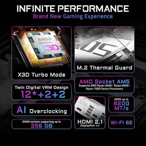 GIGABYTE B850M AORUS ELITE WIFI6E ICE - AMD Ryzen 用 ホワイト色 MicroATX 上位ゲーミングマザーボード MB6677 最後 画像