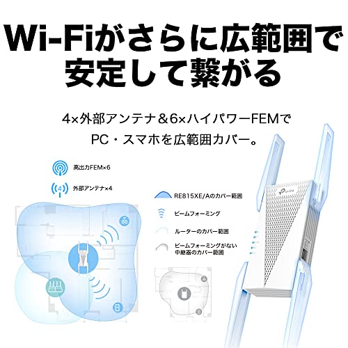 TP-Link Wi-Fi 6E 対応 無線LAN 中継器 Wi-Fi中継機 WiFi中継器 2402(6GHz) + 2402(5Ghz) + 574(2.4Ghz)Mbps中継 RE815XE/A 中間 画像