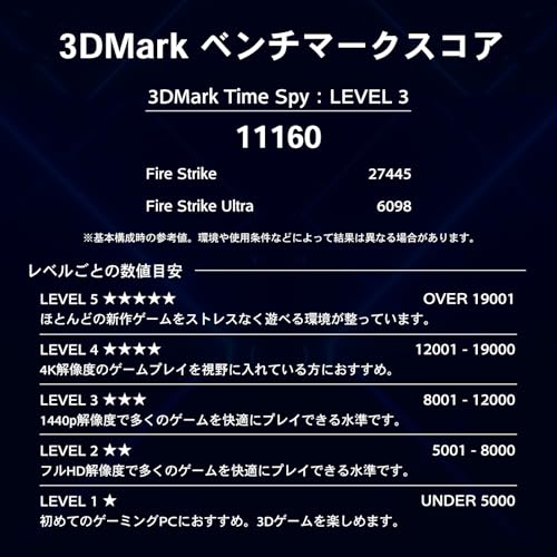 ガレリア ゲーミングPC GALLERIA XA7C-R46 RTX4060 Core i7-14700F メモリ32GB SSD1TB Windows 11 Home 動画編集 2年保証 ガンメタリック 15868-4676 中間 画像