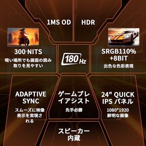 Minifire ゲーミングモニター 24インチ 180Hz sRGB 110% HDR10 300cd/m²内蔵スピーカー DCI-P3 80% Adaptive Sync FHD 16.7M(8 bits) VESA 75*75mm DP1.4 HDMI ポート (HDMIケーブル付属、MFG24F4S) 最後 画像