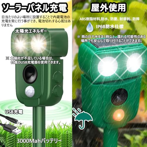 xunbida 動物撃退器 猫よけ【2025アップグレード版・害獣対策器】超音波 警報音 鳥よけ 動物撃退機 害獣撃退 猫退治 犬よけ ネズミ除け 3000mAh大容量＆超長待機 USB充電＆ソーラー充電 IP68防水 5つ撃退モード 赤外線センサー LED強力フラッシュライト 120° 12m感知範囲 畑/庭保護 日本語取扱説明書付 中間 画像