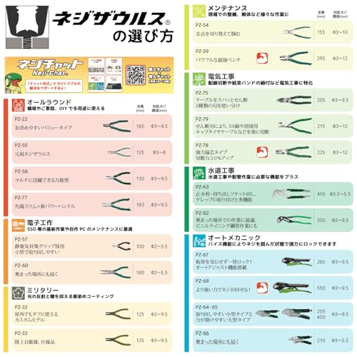 ENGINEER エンジニア ネジザウルスGT なめたネジ/潰れたネジ/錆びたネジ φ3~9.5mm用 PZ-58 グリーン 中間 画像