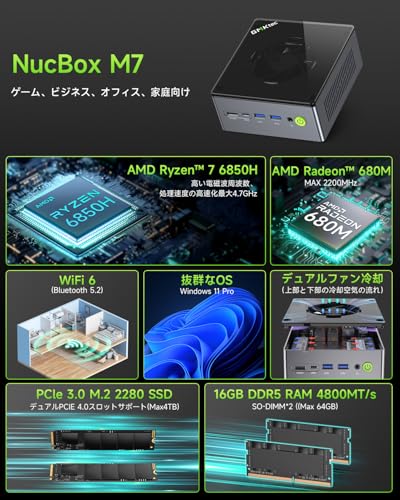 GMKtec ミニpc AMD Ryzen 7 PRO 6850H 【96GB DDR5 +4TB SSD （拡張可能）】Oculink 搭載 USB4.0*2 Windows 11 pro Mini PC 2*SO-DIMM, デュアル2.5G LAN, WIFI6, HDMI 2.1(8K@60Hz), 4画面出力, ゲーミング PC ミニパソコン Nucbox M7 16GB+512GB 中間 画像