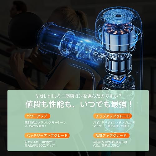 筋膜リリースガン【2024最新昇級 MINI】Lihilis ハンディ AI自動モード 6段階強力振動 340g超軽量 Type-C急速充電 4000mAh大容量(12時間以上連続使用) 静音 携帯便利 4個ヘッド付属 収納ケース付き 誕生日プレゼント 女性 男性 父の日 母の日 敬老の日 ギフト最適 (グリーン) 最後 画像