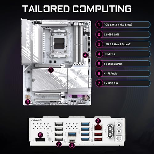 GIGABYTE B850 AORUS ELITE WIFI7 ICE - AMD Ryzen 用 ホワイト色 ATX 上位ゲーミングマザーボード MB6673 中間 画像