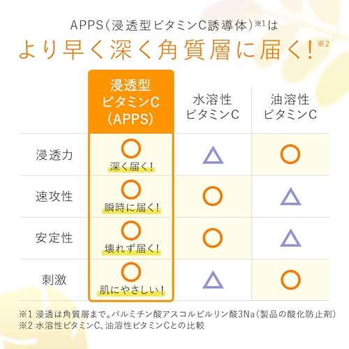 パーフェクトワンフォーカス PERFECT ONE FOCUS スムースクレンジングバーム 75g (スムースクレンジングバーム VC7(単品)) 中間 画像