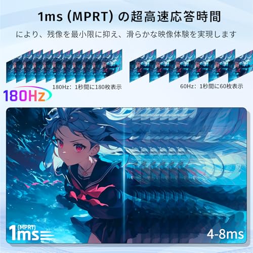 KEY TO COMBAT 24インチ 湾曲ゲーミングモニター フルHD 1080p 180Hz 1ms MPRT 曲面1500R VAパネル 3000:1コントラスト比 Adaptive Sync対応 HDR10対応 HDMI×2、DP×1、イヤホン端子 H24S17 中間 画像