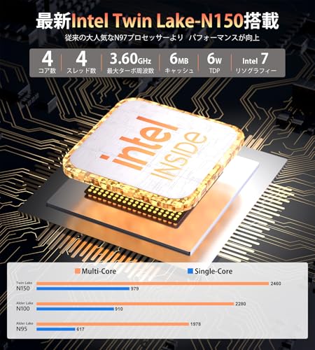 NiPoGi ミニpc n150 4C/4T 最大3.60GHz WIFI6/BT5.2 mini pc 16GB DDR4 512GB SSD 2TB拡大可能 小型pc Windows11 Pro 4K@60Hz HDMI2.0+DP1.4 2画面同時出力 最新第12世代 インテル N150 ミニパソコン USB3.2/LANポート mini-pc 高速熱放散 省電力 静音 E1小型パソコン 最後 画像