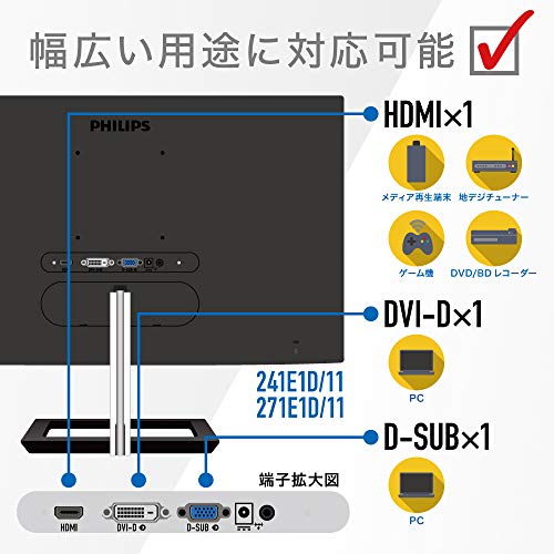 PHILIPS モニターディスプレイ 241E1D/11 (23.8インチ/IPS Technology/FHD/5年保証/HDMI/D-Sub/DVI-D/フレームレス) 最後 画像