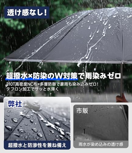 【逆折り式10本骨】折りたたみ傘 ワンタッチ自動開閉 メンズ レディース兼用 耐風・豪雨対応（台風対策可）広幅105cm大きい 反射テープ付き 遮光99%・UVカット99% 男子日傘 テフロン加工 折り畳み傘 収納ポーチ付き 晴雨兼用 梅雨対策 丈夫耐久 ブラック 中間 画像